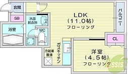 アヴェニューロンドール