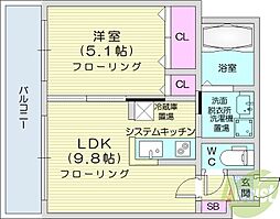 札幌市北区北十四条西1丁目