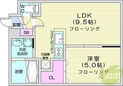 ノースパインハイム