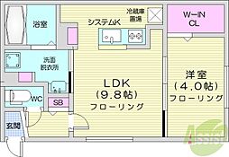 ブランシャール宮の森DX