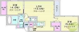 ブランシャール宮の森DX