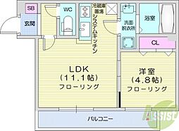 ディスティーノレジデンシア715