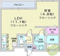 ディスティーノレジデンシア715