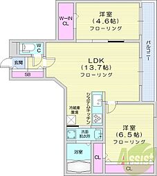 Augusta伏見