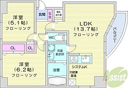 シェーンブルン宮の森