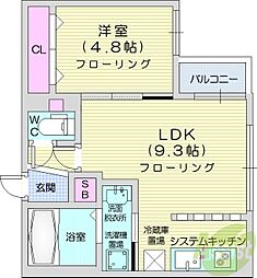 ヴェネーノ円山