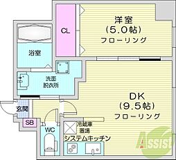 パークヒルズ北円山