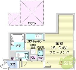 アルファアパル大倉