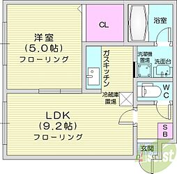 札幌市東区北九条東5丁目