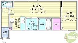 札幌市西区八軒三条西1丁目