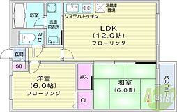 ソシアルコート伏見
