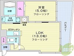 ラ・コーザ北円山