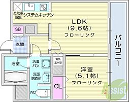 ラフィネタワー札幌南3条