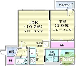 モルティーニ宮の森