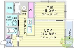 エルグランコート北36条
