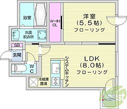 エアフォルク植物園