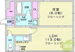 ヴィラプレステージ