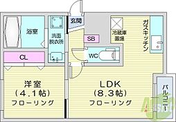 ル・ファール大通