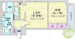 サングリーン東豊
