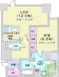 プライムメゾン南2条