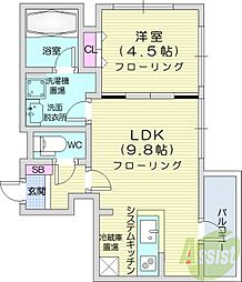 グリュックス・クレー麻生