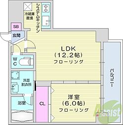 ラプラス裏参道