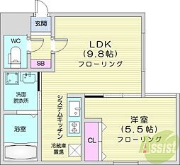 ル・ファールＮ32