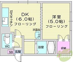 サニープレイスWEST5