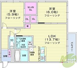 キャルムクラス