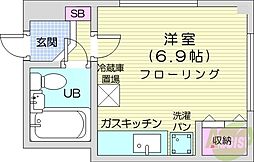 札幌市北区北二十八条西12丁目