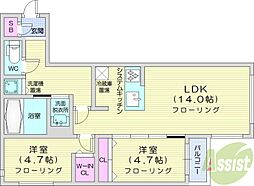 ラクラス大通東