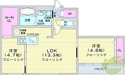 ラクラス大通東