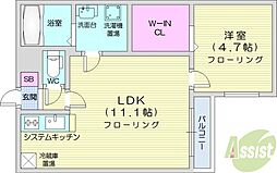 プリヴィエール西町