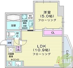 マハトゥール伏見