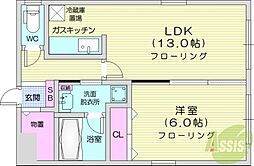 ヴィラプレステージ