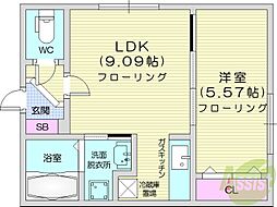 プレドニア南麻生