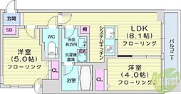 ラ・クラッセ札幌シティフォート