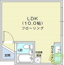 札幌市北区北十四条西1丁目