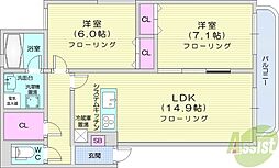 グランフォート伏見