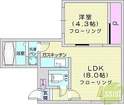 アイアール麻生3