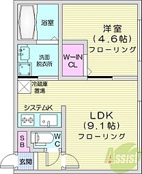 プレドニア琴似