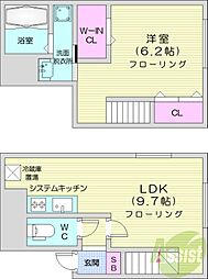 グランメールボヌール