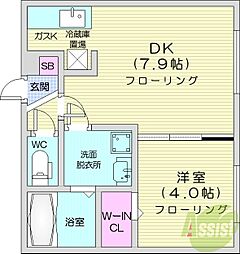 エヴァンスコート南1条