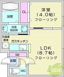 ベルコート西野