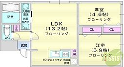 ブランシャールSAPPOROSTATIONWEST