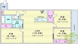 クラス伏見レジデンス