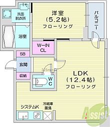 プライムメゾン鴨々川