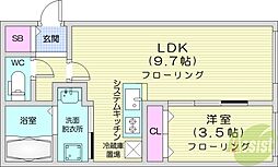 札幌市西区発寒六条8丁目