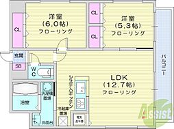 モルティーニ山鼻