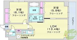 パルティーレ山鼻